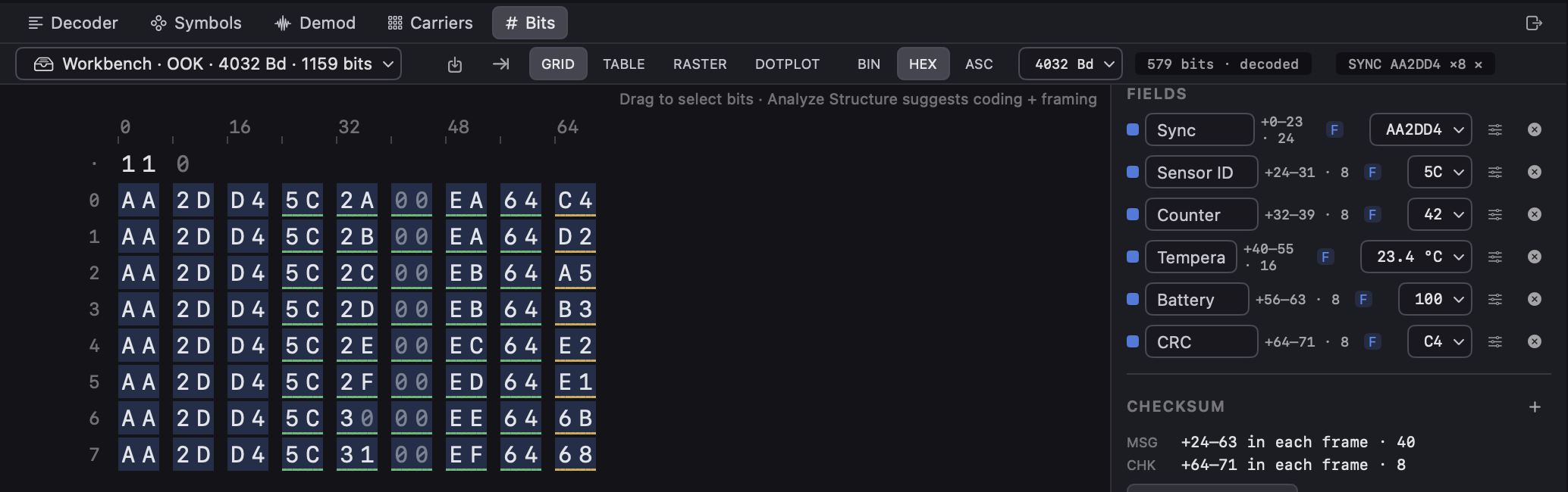 Annotated sensor fields: sync, sensor ID, counter, temperature, battery, and CRC.