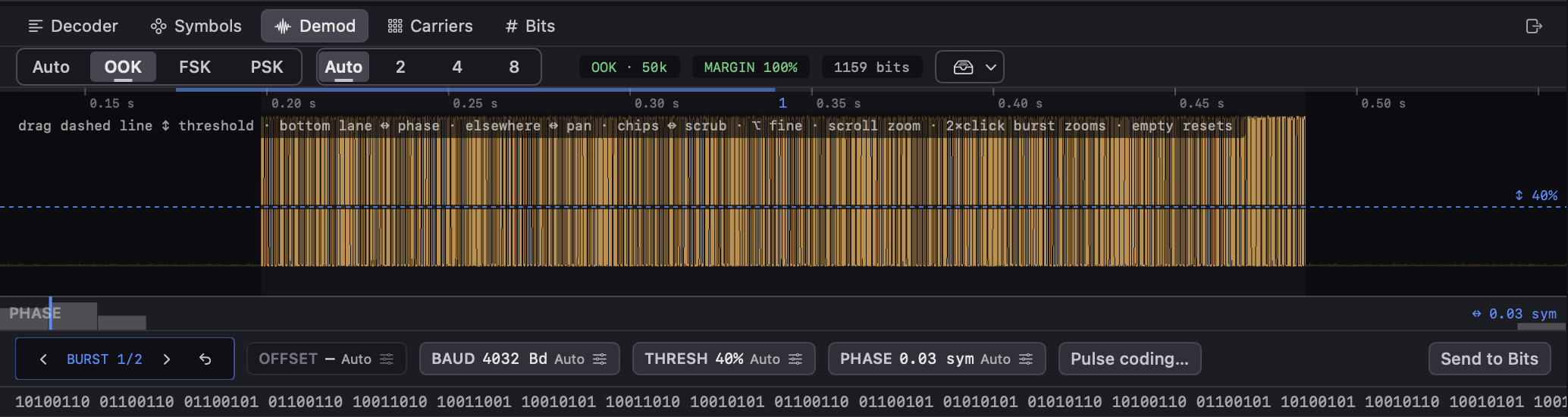 The OOK demodulation waveform with a measured rate of 4032 chips per second.