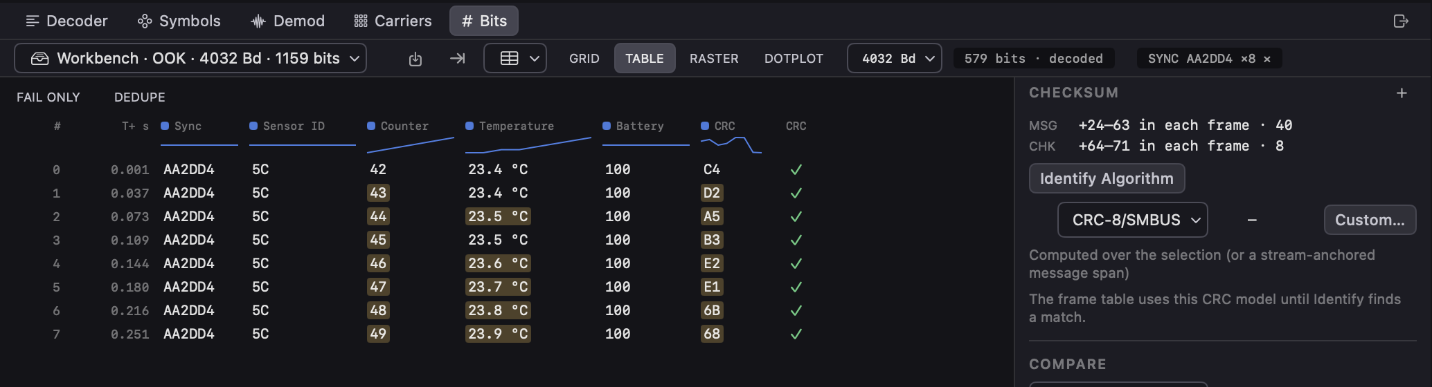 Sensor frame table showing temperatures 23.4 through 23.9 degrees Celsius and passing CRC checks for all eight rows.